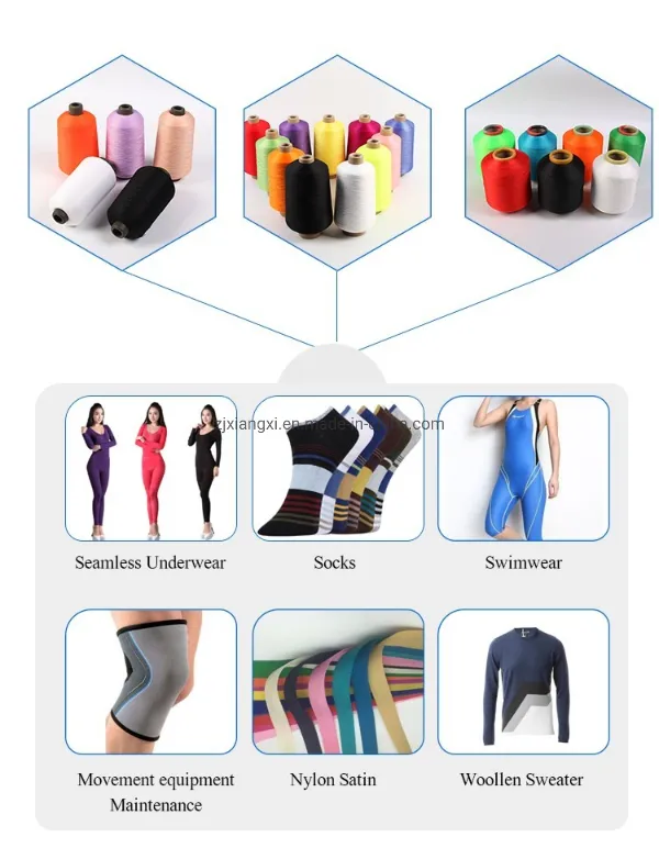 2075 Free Samples Yarn Acy Scy Socking Use Undyed Spandex Polyester Single Covered Yarn