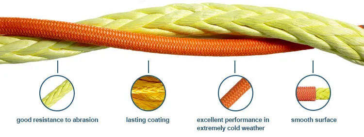 64mm UHMWPE Rope 2200kn Hmpe Cordage Hawser Rigging Rope for Mooring, Towing and Tug Lines, Hoisting and Lifting