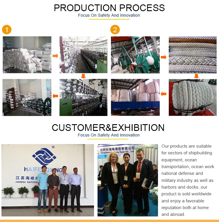 85mm 8 Strand PP Polypropylene Mooring Rope