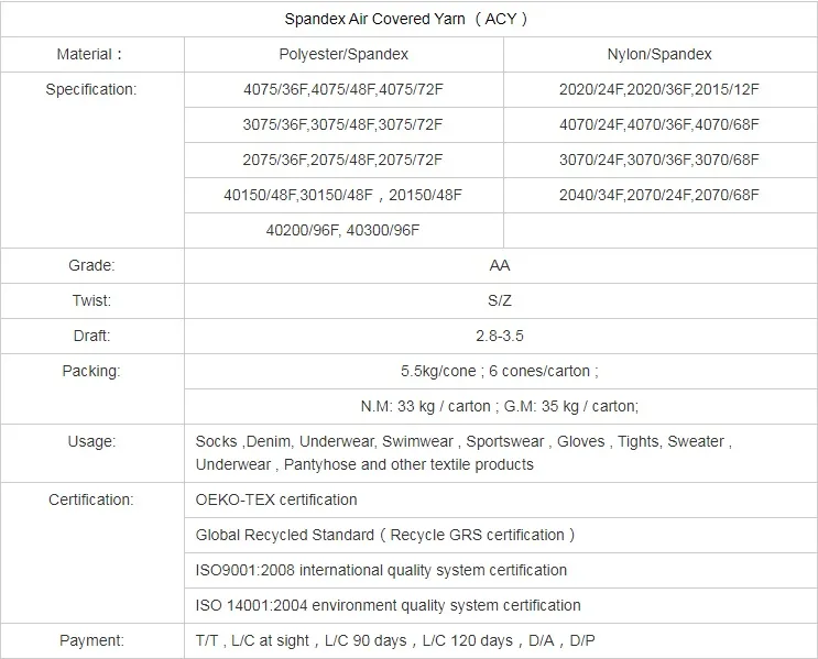 Cheap Price 75D/36f with 40d Spandex Acy Polyester Air Covered Yarn for Knitting