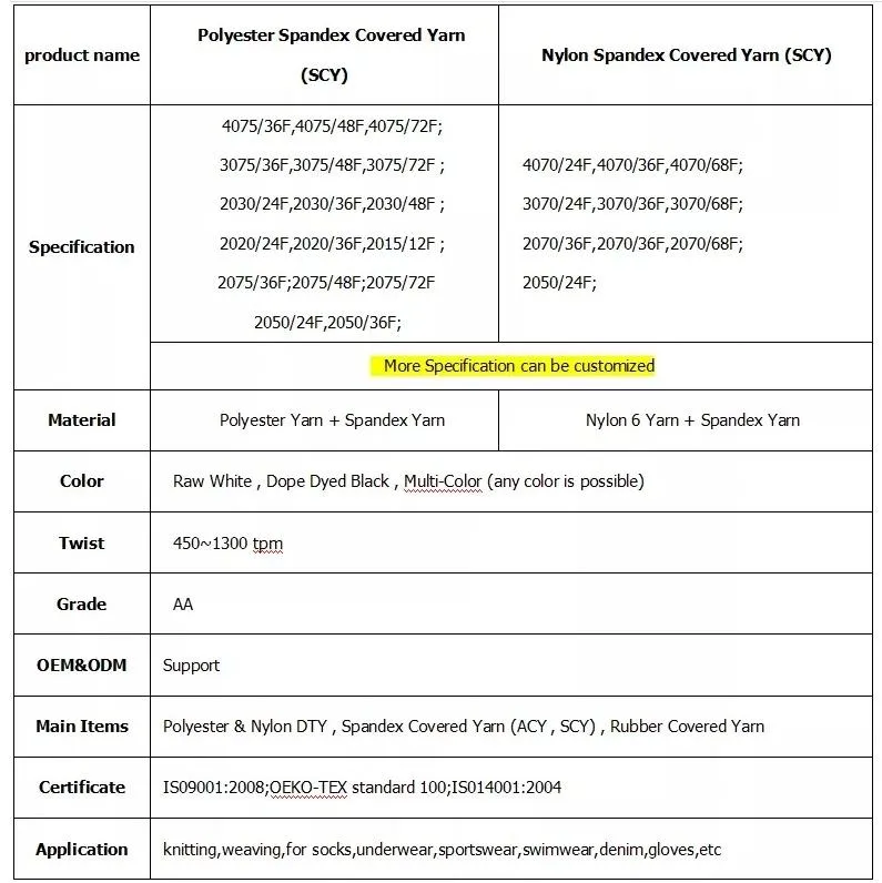 Factory Customized Polyester Scy 4070/68f Spandex Nylon Covered Yarns for Knitting Weaving Thread Socks