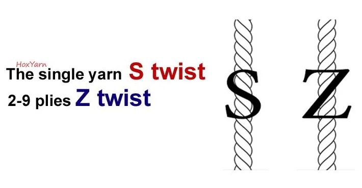 Factory Wholesale 100% Polyester Sewing Thread Ne 40s/2 China Manufaturer Raw White Thread 5000meters 1000meters