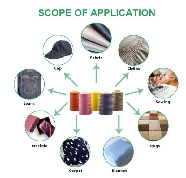 Good Colour Fastness Dope Dyed Polyester Yarn 40/2 Spun Sewing Thread Industrial Sewing Thread