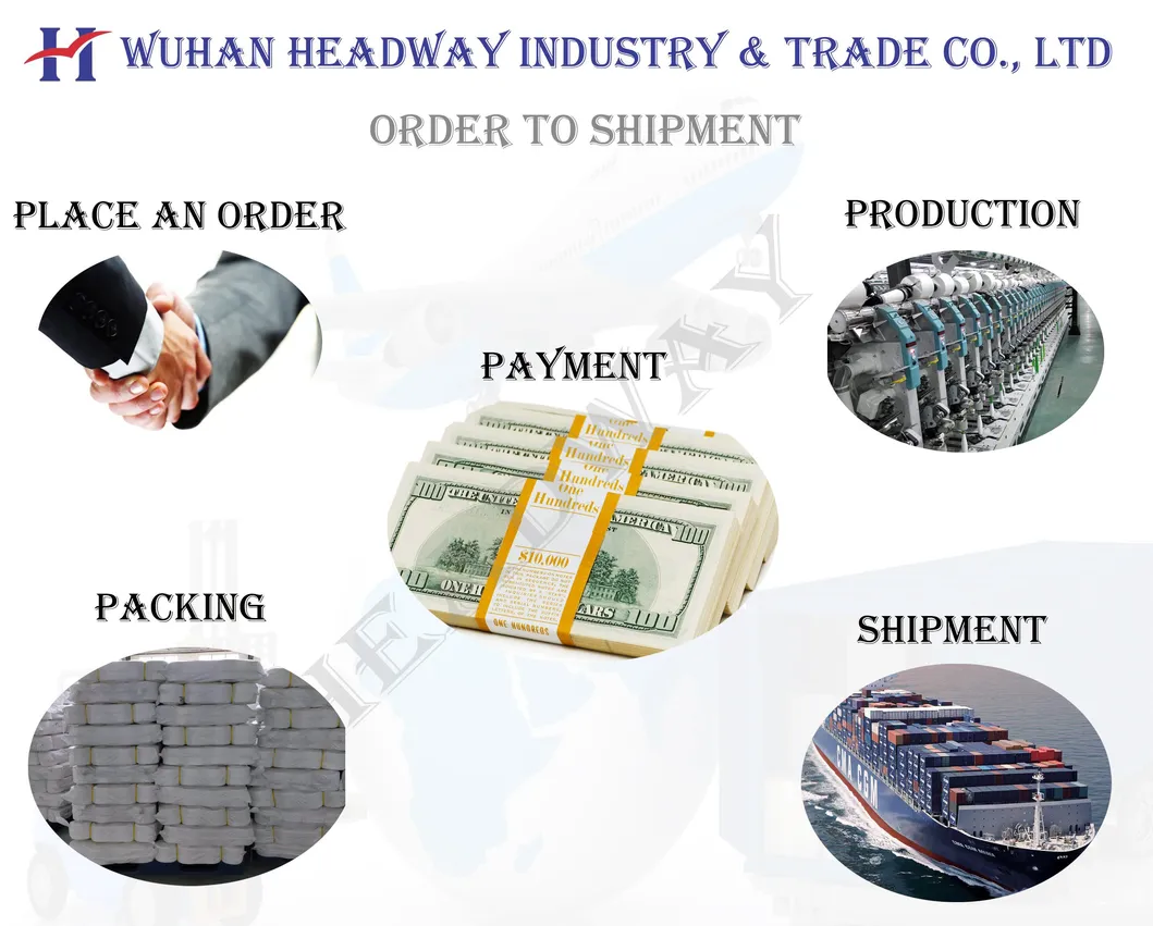 High Tenacity 100% Spun Polyester Yarn Sewing Thread Manufacturer in China