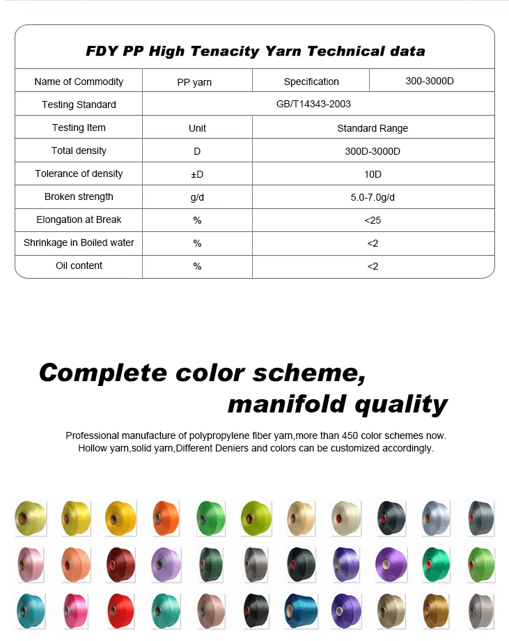 High Tenacity Multifilament FDY PP Yarn for Webbing Rope 840d/900d/1000d