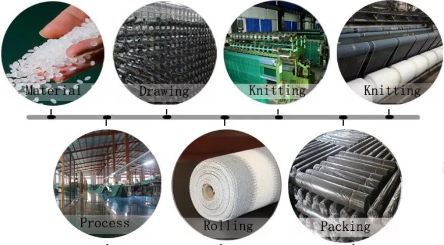 Hot Sale Sun Shade Sail with Competitive Price, Commercial Shade Sails