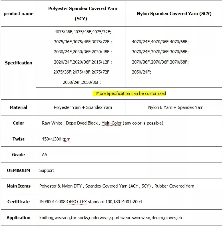 Low Price High Quality Special Specifications 2040/34f Scy Single Covered Yarn for Socks