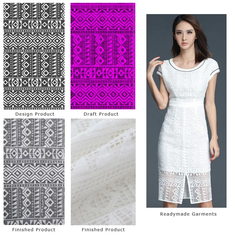 New Fashion Design Guipure Embroidery Lace Fabric