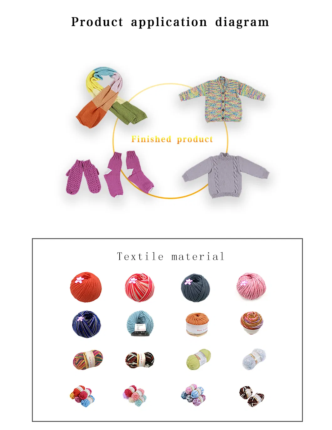 New Products Nylon/Acrylic/Polyester Blended Yarn for Knitting and Weaving Ly-N083