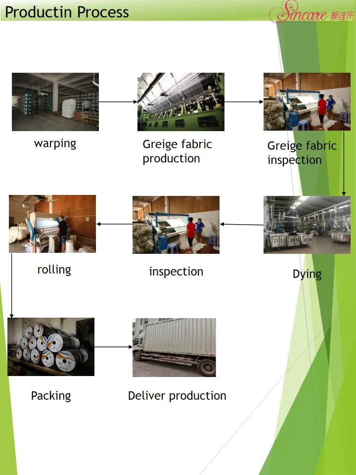 Nylon Spandex Shiny Warp Knit Lace Mesh Fabric