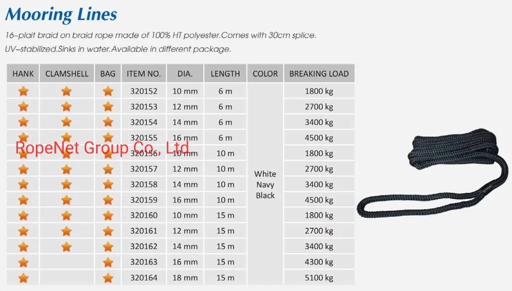 Polyester Braided Yachting Rope by Eye Splicing