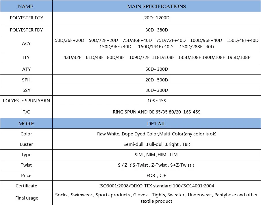 Polyester Draw Texturing Yarn 30d/72 DTY SD From China Market