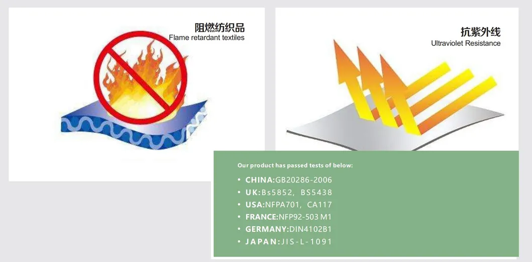Polyester Yarn FDY 150d/36f Flame Retardant (FR) Trilobal Bright TBR RW for Weaving