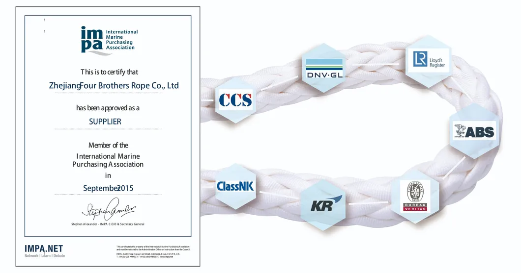 Polyethylene Braided Lifesaving Rope Hollow Braid Marine Water Use Swimming Outdoor White Blue Color