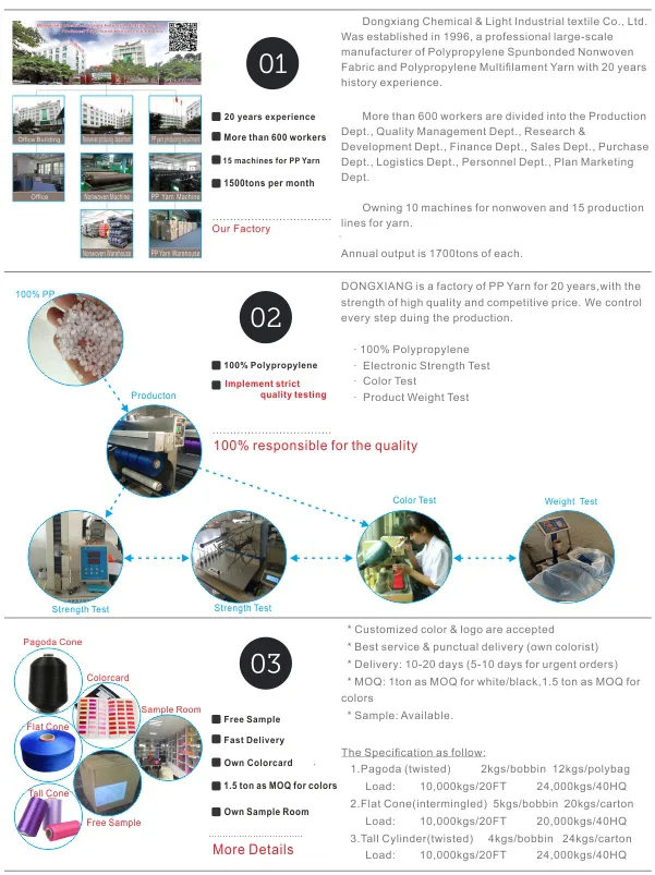 Polypropylene Multifilament Yarn with High Tenacity