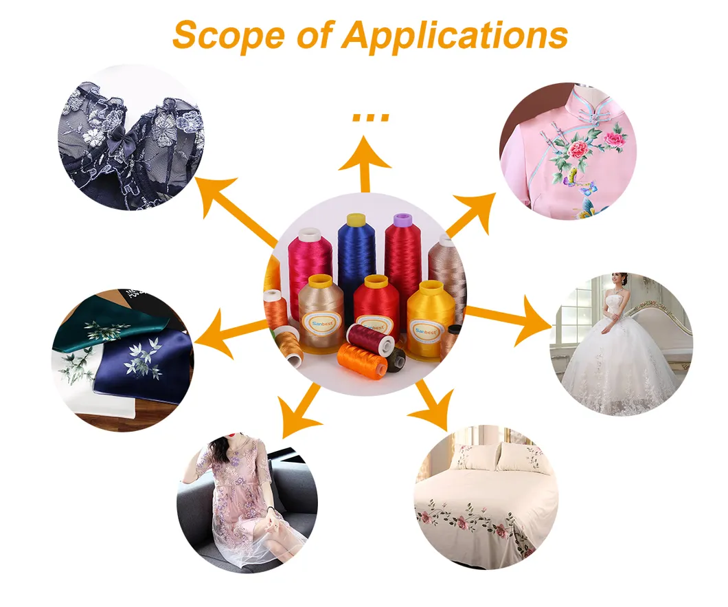 Premium Quality Rayon Embroidery Thread for Embroidery