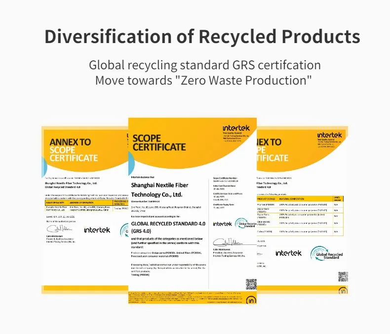 Raw White Polyester Yarn Yarn 75/36 Nim