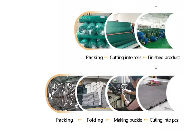 Sugrand Waterproof Shade Net Sun Shade Sail