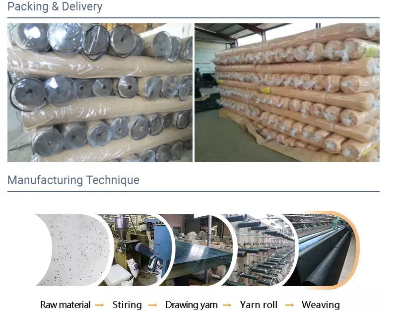 Sugrand Waterproof Shade Net Sun Shade Sail