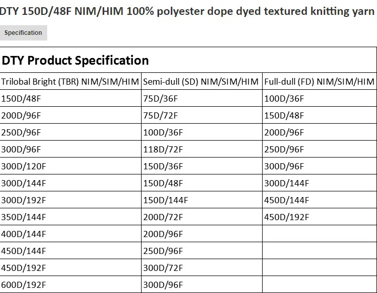 Textile Polyester Yarn DTY 150/144f SD RW Nim Yarns