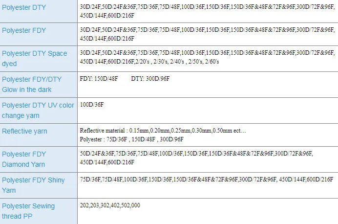 Textile Polyester Yarn Him DTY Dyed 300d96f Yarns