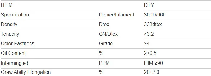 Textile Polyester Yarn Him DTY Dyed 300d96f Yarns