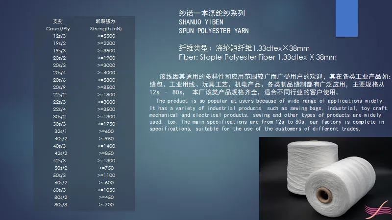 The Supplier Directly Sells High-Quality 100% Polyester Filament 60s / 2, Which Can Be Used for Knitted Clothing, Suits, Sewing, etc