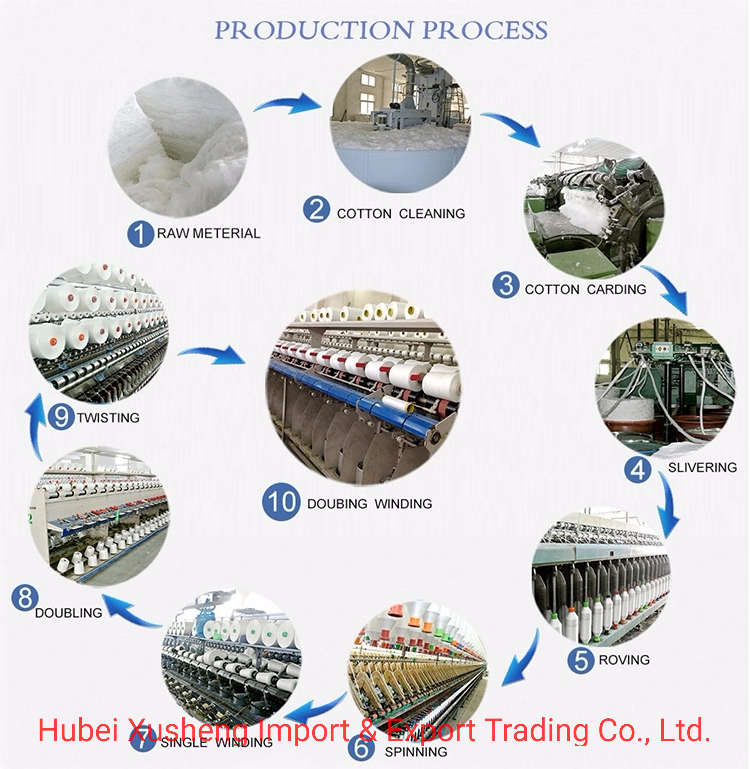 Top Sale Home Using Polyester Spun Yarn 50s/2