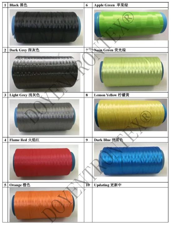 UHMWPE Fiber (Colored fiber) Rope (TYZ-TM30-1600D-Yellow)