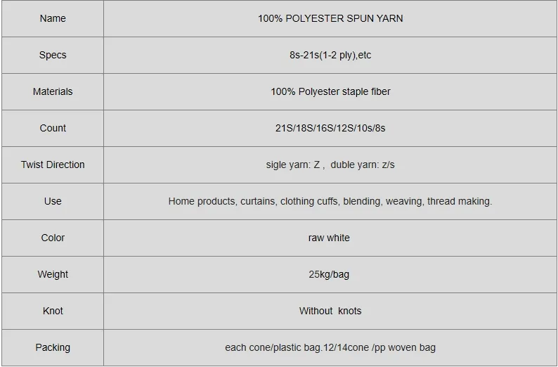 Various Counts Polyester Yarn 21s 100% Polyester Spun Yarn for Garment Weaving